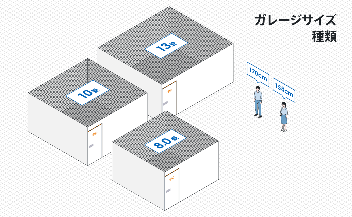 大型ロッカーサイズ種類8.0～13畳