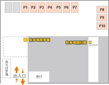 キュラーズ目黒・都立大学店パーキング